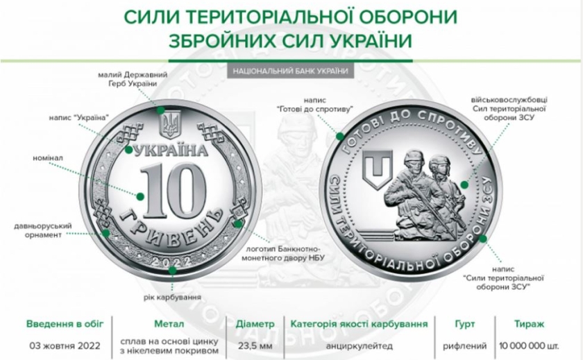 В Україні є нова пам'ятна монета: її присвятили силам ТРО