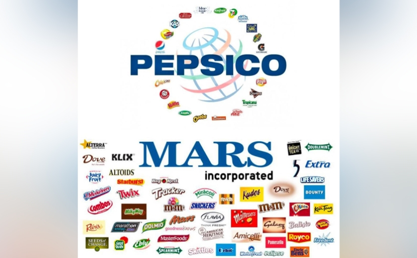 Виробники Sandora, Pepsi, Twix та Whiskas оголошені спонсорами війни