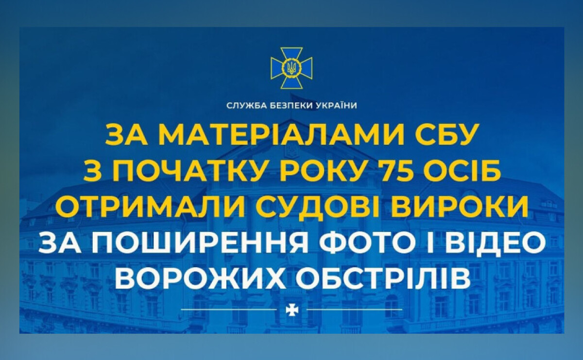 З початку 2026 року 75 українців засудили за поширення фото та відео ворожих обстрілів